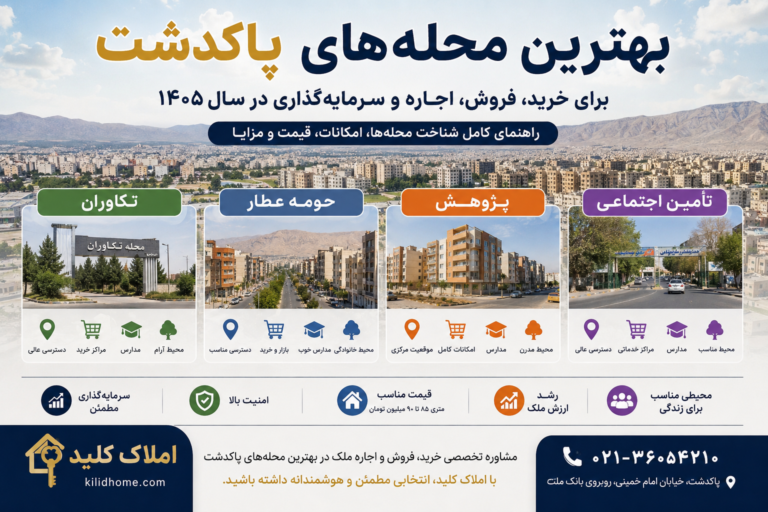 بهترین محله های پاکدشت